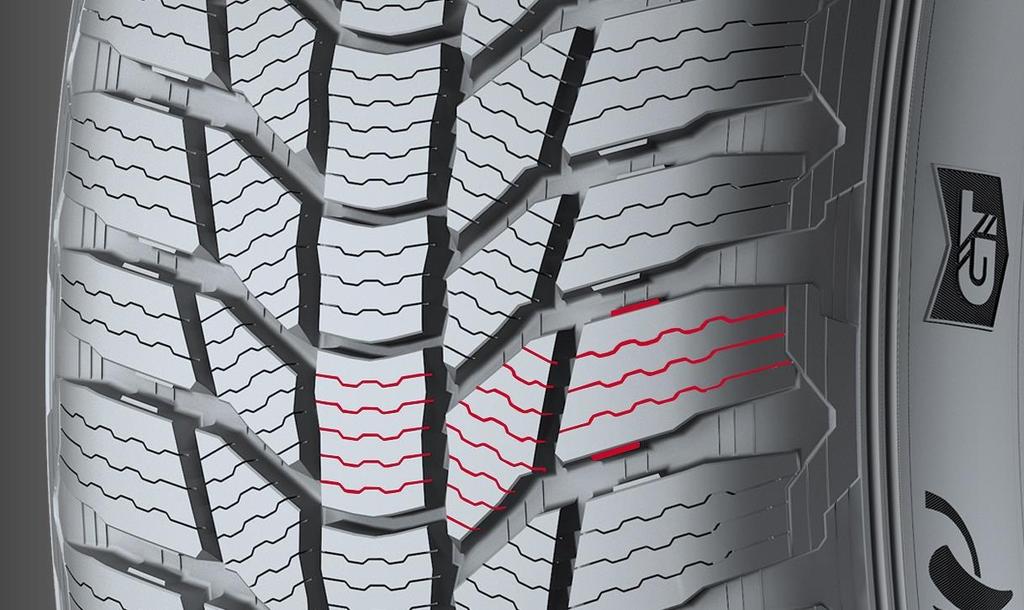 DuraGen TM Technology REINFORCE YOUR CONFIDENCE GENERAL TIRE.