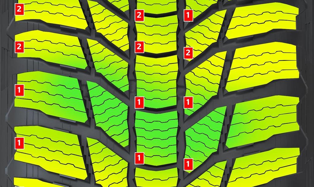 Životnost ENJOY MAXIMUM MILEAGE GENERAL TIRE.