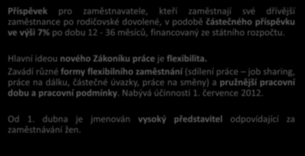 Podpora flexibilního zaměstnání Příspěvek pro zaměstnavatele, kteří zaměstnají své dřívější zaměstnance po rodičovské dovolené, v podobě částečného příspěvku ve výši 7% po dobu 12-36 měsíců,