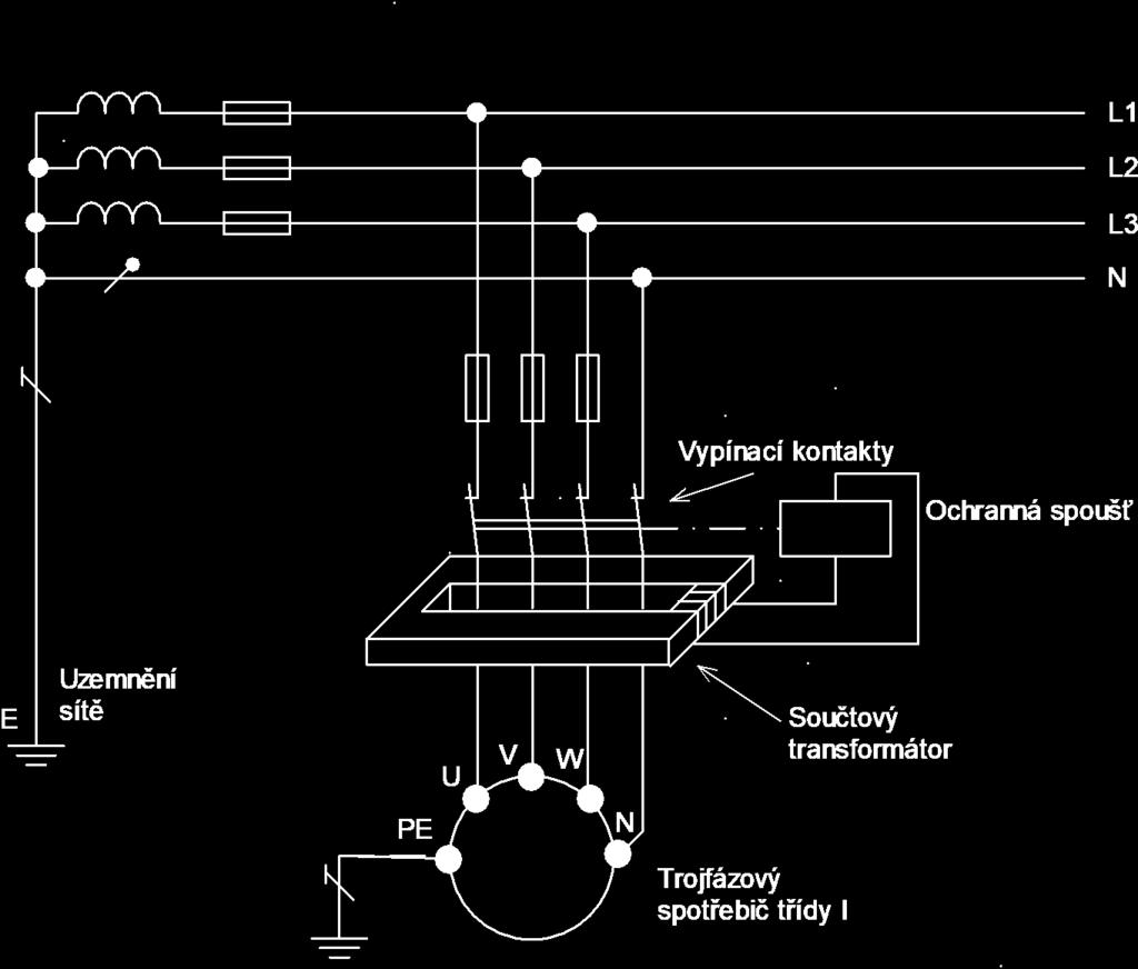 OCHRANA PROUDOVÝM CHRÁNIČEM V SÍTI TT