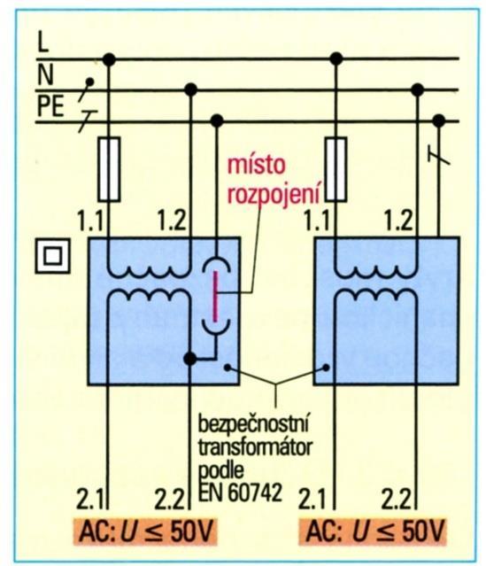 OCHRANA PELV (PROTECTIVE EXTRA LOW VOLTAGE) PRO EZ TŘÍDY OCHRANY III Shodné se SELV, ale jednopólově uzemněn a pospojován Ochrana