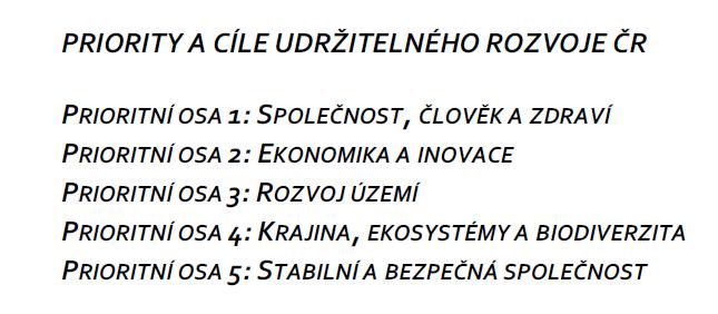 Strategický rámec udržitelného rozvoje ČR /usnesení vlády č.