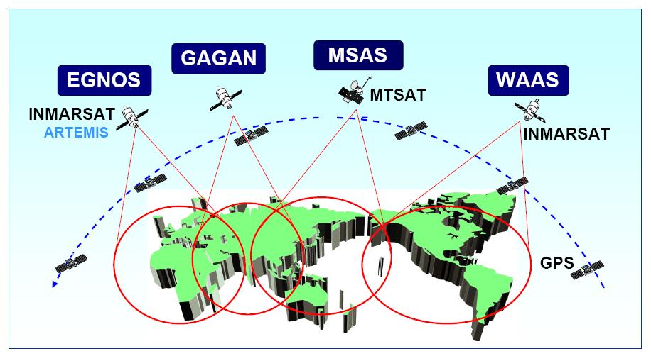 17 Galileo signály jsou uvedeny na obrázku 4.10. 4.4.4 WAAS/EGNOS/MSAS/GAGAN Neustálá snaha o zvýšení přesnosti a operability systémů GNSS vede autory k zavádění korekcí.
