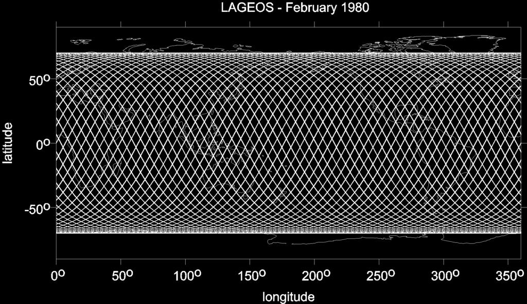 184 (D3.9.) x r a - r d = h a - h d + SST(v a ) - SST(v d ) + T a - T d což je fundamentální rovnice družicové diferenciální altimetrie (cross-over altimetry).