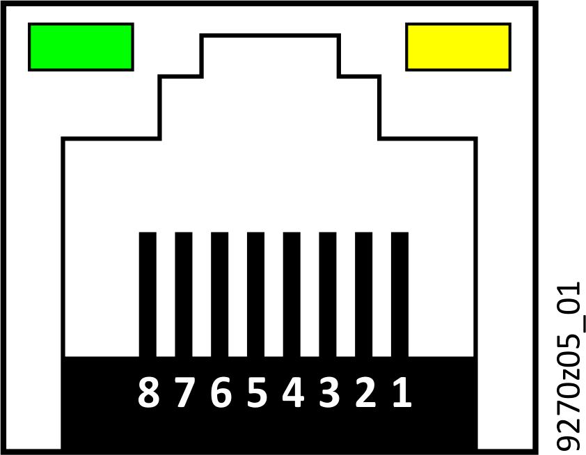 Zařízení PXG3.W100-1 a PXG3.W200-1 se liší funkčností a systémovými limity. Dotykové panely Dotykové panely Webové servery TCP/IP BACnet/IP BACnet/IP Vlastnosti PXM50-1 PXM50.E PXM40-1 PXM40.E PXG3.