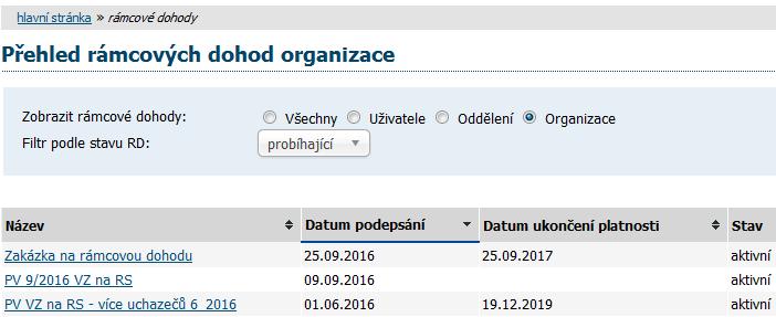 Obrázek 36: Přehled rámcových dohod zadavatele, jichž je dodavatel účastníkem Pro zobrazení detailu rámcové dohody klikněte na její název.