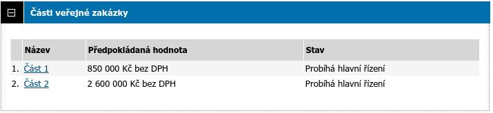 Obrázek 54: Zobrazení částí VZ v rámci jednoho zadávacího řízení. Obrázek 55: Zobrazení částí VZ jako samostatných zadávacích řízení.