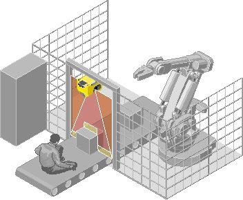 limit values for hot surfaces EN - Safety of machinery: Ergonomic design principles - Part : Terms and general