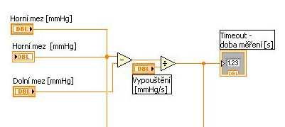 Obr.17. Realizace výpočtu doby měření (Timeout) Nastavíme-li hodnoty mezních tlaků v intervalu 180 40 mmhg a rychlost vypouštění manžety je 3,5 mmhg/s, je doba měření 40 sekund.