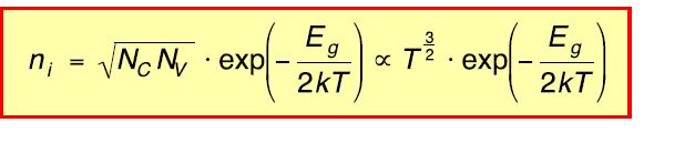 E g = E c