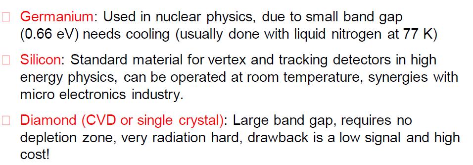 Principle of