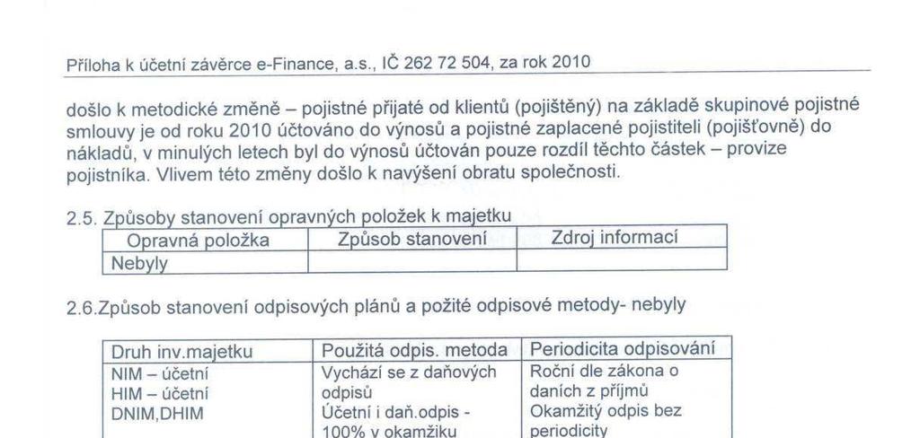 Prospekt dluhopisů E-FINANCE III,