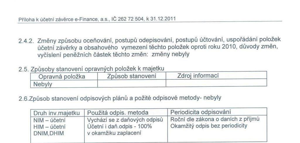 Prospekt dluhopisů E-FINANCE III,