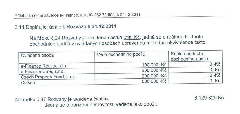 Prospekt dluhopisů E-FINANCE III,