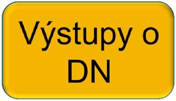 (PČR) Vlastní data ČKP (portfolio nepojištěných a