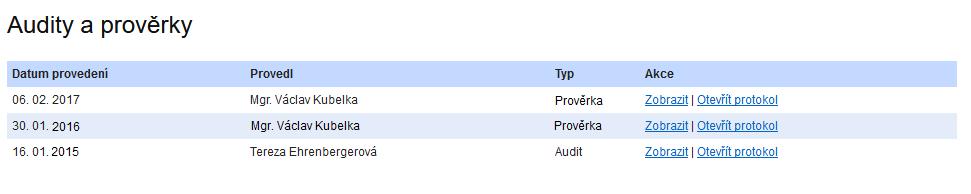 Audity a prověrky V třetí záložce Audity a prověrky máte k dispozici výstupy ze všech auditů BOZP a PO a ročních prověrek.