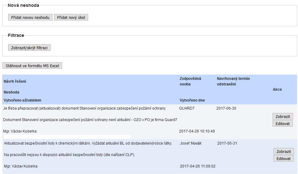 Neshody V záložce Neshody naleznete přehled všech evidovaných neshod, které byly zjištěny při provádění auditů, ročních prověrek a kontrolních dohlídek na vašem pracovišti.