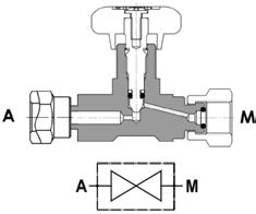 MĚŘÍCÍ SYSTÉMY - manometry Uzavírací ventil FPE Těsnění: Přípojka: Prac.