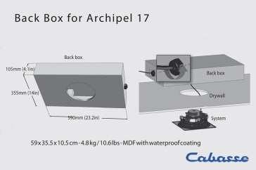Box Archipel 13 & 17 Back box Antiga & Minorca Altura IW Santorin IW