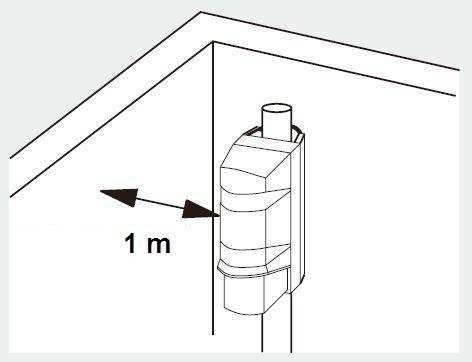 [3] Přijímač IR závory směrujte tak, aby přímé sluneční záření nedopadalo na jeho optiku.
