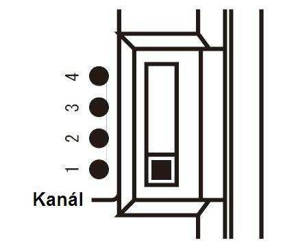 funkčními DIP přepínači 1 a 2 na zadní straně optické jednotky přijímače (modely TF).