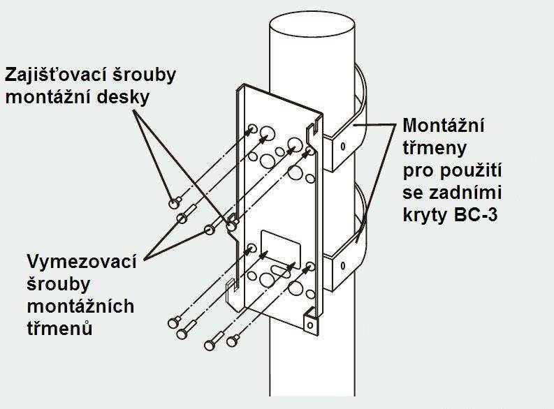 ) a vyhřívací jednotkou by neměla překročit níže uvedené hodnoty.