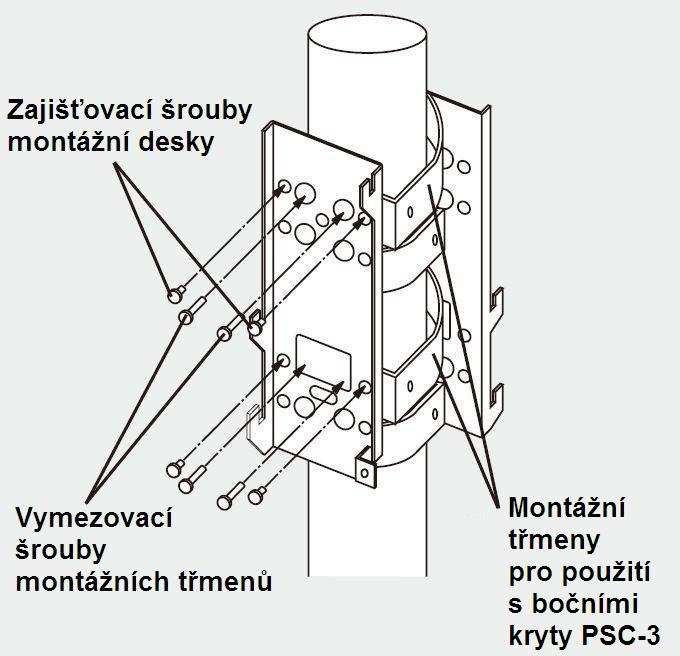 Instalace tělesa vysílače/přijímače a zadního krytu Vhodnými nástroji odstraňte ze zadního krytu horní a dolní vylamovací okénko. Pozn.