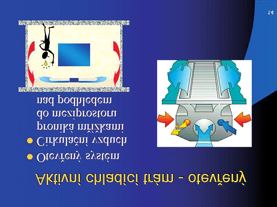 VZOROVÉ ŘEŠENÍ Pro technické posouzení obou variant jsem použil stávající projekt devítipodlažní administrativní budovy (2 PP + 7 NP). Velkoprostorové e jsou umístěné ve 2. NP až 6. NP. Dle požadavku Vytápění, větrání, instalacetrám 1/2010 Obr.