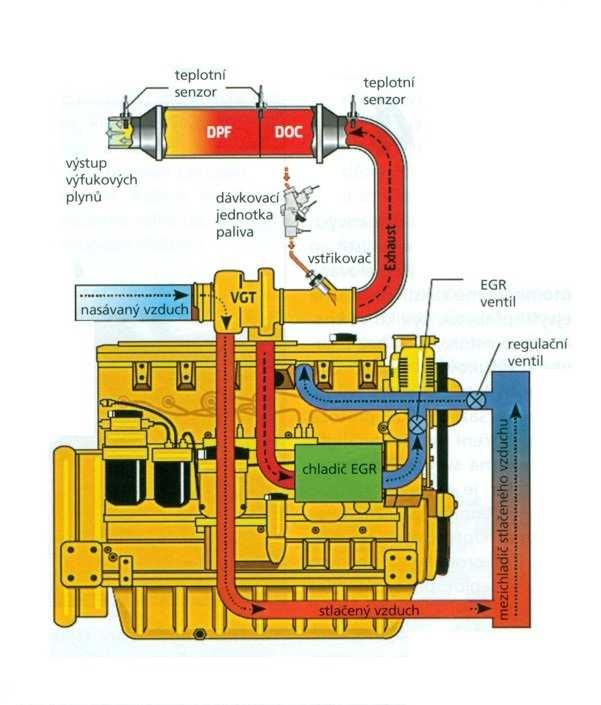 Volvo zavedlo z důvodu odstranění turboefektu systém PowerPulse, který udrží turbínu roztočenou i při zavřené škrticí klapce.