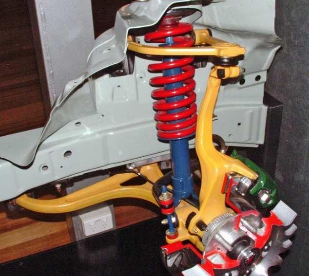 57 Lichoběžníkové zavěšení Variabilní tlumiče pérování mohou být řešeny jako pasivní adaptivní odpružení s mechanicko-hydraulickým principem (tuhnou v závislosti na zdvihu pístu), nebo semi-aktivní