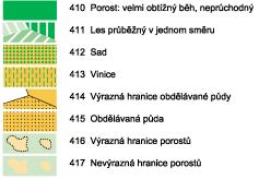 Rozdělujeme tři druhy hustého lesa, které znázorňujeme různými odstíny zelené: les pomalý běh (zelená 30%), les obtížný běh (zelená 60%) a les neprůchodný (zelená 100%).