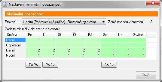 1.4 Jak nastavit minimální obsazenost? Minimální obsazenost slouží pro usnadnění plánování, kde program na každý den zobrazuje rozdíly oproti zadaným minimálním požadavkům. (Kde?