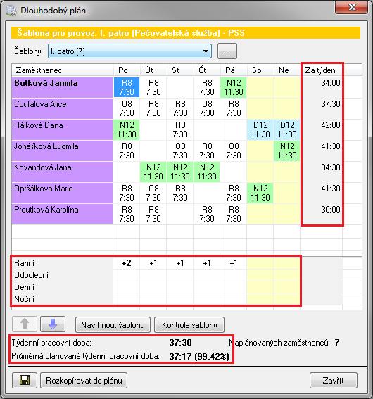 3.2 Jak vytvořit a použít šablonu? Šablona slouží k efektivnímu navržení dlouhodobého plánu pro jednotlivé provozy.