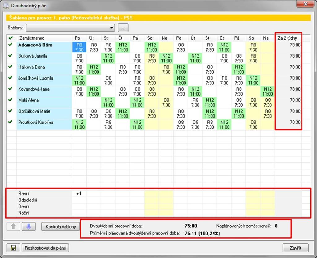 Nyní naplánujte směny tak, aby: každý den byl vykrytý provoz, tzn.