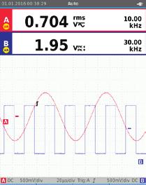 nejdůležitějších informací zjištěných při testování.