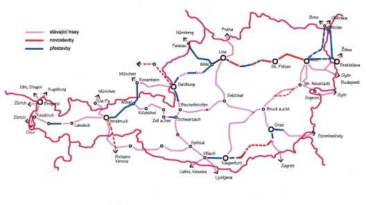 Pro srovnání (uváděny jsou údaje na již realizovaných spojeních, resp. stav očekávaný v roce 2025): aglomerace (mil. obyv.) počet spojů/hod rychlost km/hod vzdál.