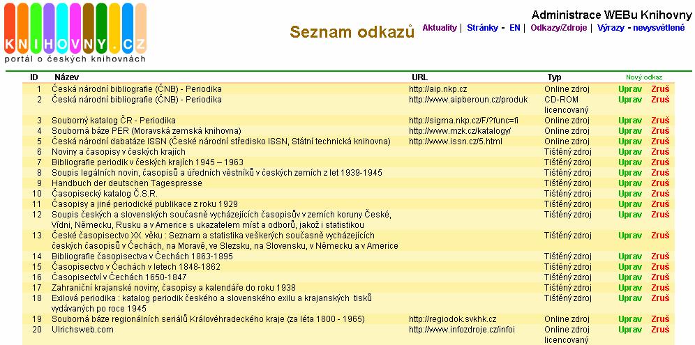 e databáze volně přístupné na internetu online licencované databáze přístupné na internetu, přístup k online licencovaným databázím většinou můžete získat prostřednictvím knihovny online katalogy