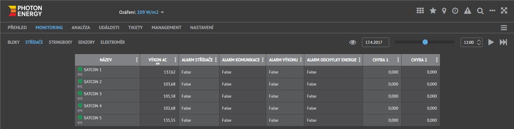 Jak nastavit limity vyhodnocení odchylky?