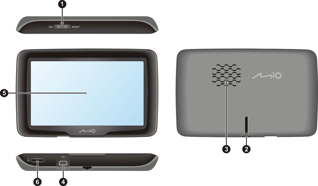 Řady Spirit 670 Řady Spirit 680 Vypínač Otvor držáku Reproduktor Konektor pro nabíječku do auta, kabel USB (k zakoupení samostatně), domácí nabíječka (k zakoupení