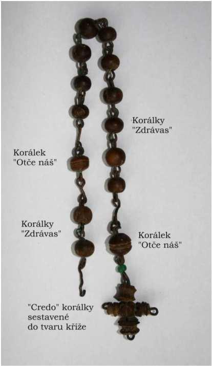 DEVOCIONÁLIE: Růžence RS: modlitba žalmů z Davidova žaltáře - 150 žalmů v průběhu RS nahrazeno Otčenáš (Pater noster) a ve 12. století ovlivnil mariánská úcta šíření Zdrávas Maria (Ave Maria).