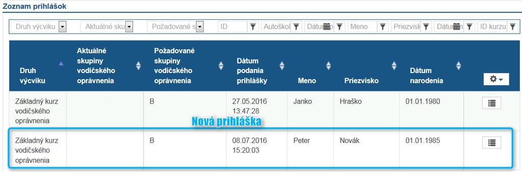 Obr. 16 Zoznam prihlášok Na obrazovke Prehľad prihlášok je pre každú prihlášku dostupný Zoznam akcií s akciami Detail prihlášky a Zmazať prihlášku.