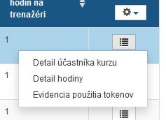 hodín, ktoré boli uskutočnené na trenažéri(za jednotlivé vyučovacie hodiny):