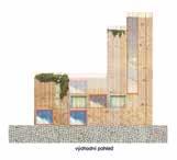 Nikola Macháčová ČVUT Fakulta architektury UDRŽITELNÝ COHOUSING PRO