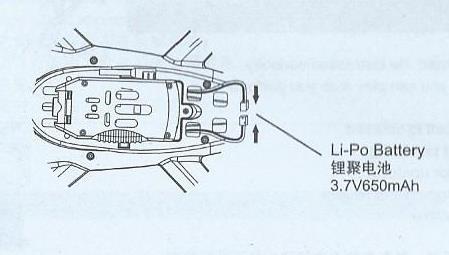 Battery specification- specifikace baterie Usage duration- doba provozu Aircraft fly time- doba letu je 5-7 minut Charge time- doba nabíjení je 60 minut Navázání rádiového spojení Položte dron na