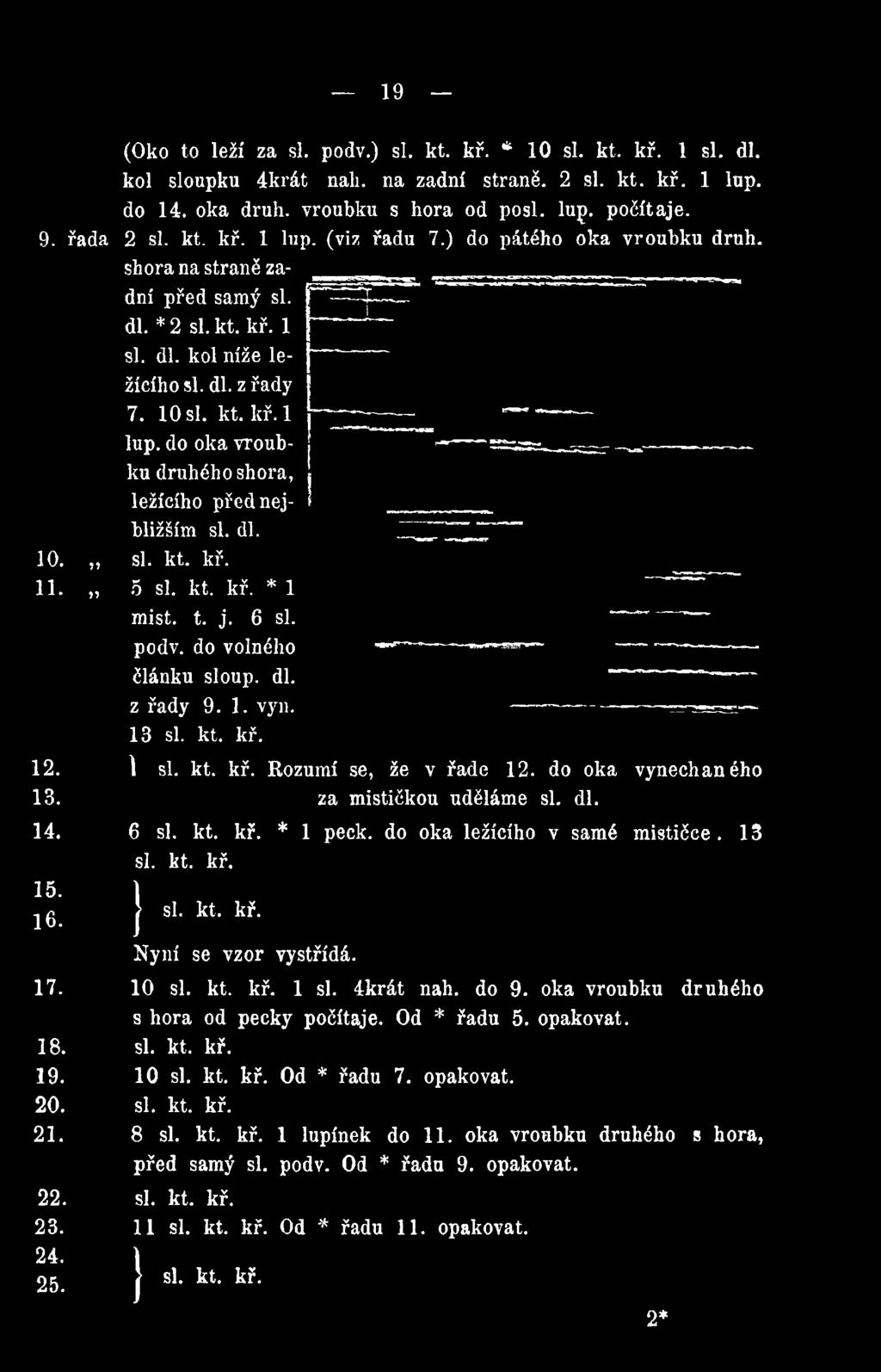 1. vyn. 13 si. kt. kř. \ si. kt. kř. Rozumí se, že v řade 12. do oka vynechaného za mističkou uděláme si. dl. 6 si. kt. kř. * 1 peck.