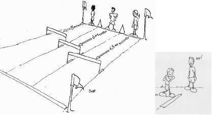 Výuková karta 2: Sprint/překážky a vstřícná štafeta Cíl: Zlepšit náběh na první překážku Návrh cvičení: Připravte si tři různé dráhy (vzdálenost první překážky od startovní čáry je 5 m, 6 m a 7 m).