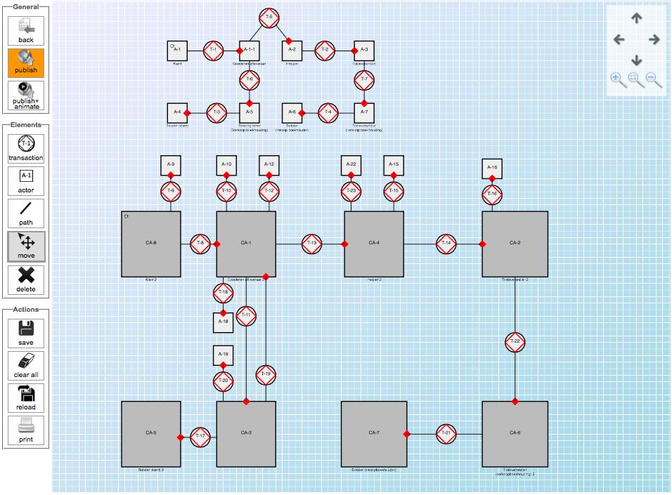 2. Praktická realizace Obrázek 2.1: Modelovací nástroj na stránkách demoworld.