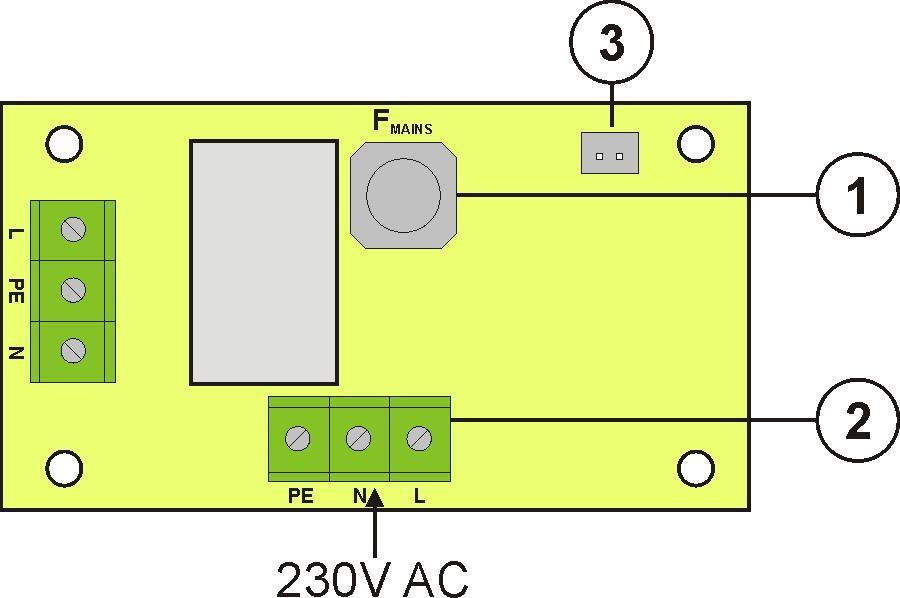 F MAINS pojistka obvodu napájení 230V, T6,3A / 250V L-N svorky připojení napájení 230V AC, Konektor pro připojení PSU.