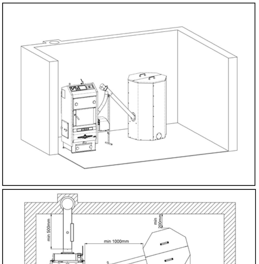 14 Inštalácie kotolne na pelety PRIESTOR KOTOLNE SO ZÁSOBNÍKOM 00 l A DOPRAVNÍKOM 1, m POPIS Kotolňa so samostatným zásobníkom o objeme 00L, do ktorého je možné umiestniť 32kg peliet.