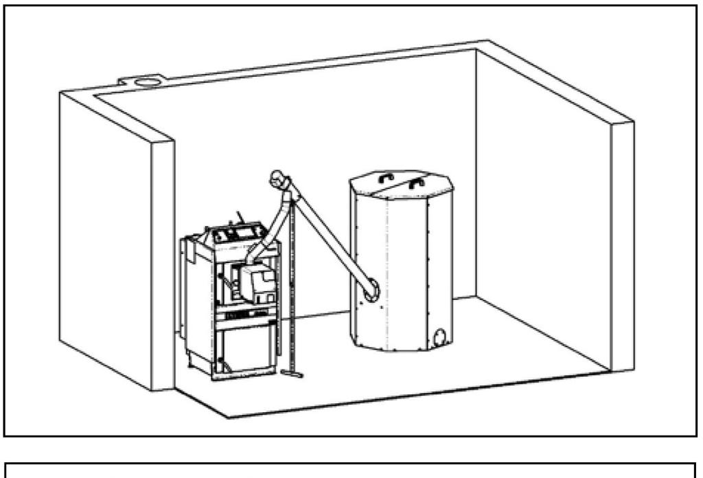 PRIESTOR KOTOLNE SO ZÁSOBNÍKOM 00 l A DOPRAVNÍKOM 2 m PRE KOTLY S ÚPRAVOU PRE HORÁK NA PELETY POPIS Kotolňa je vybavená kotlom s úpravou pre horák na pelety, samostatným zásobníkom na pelety o